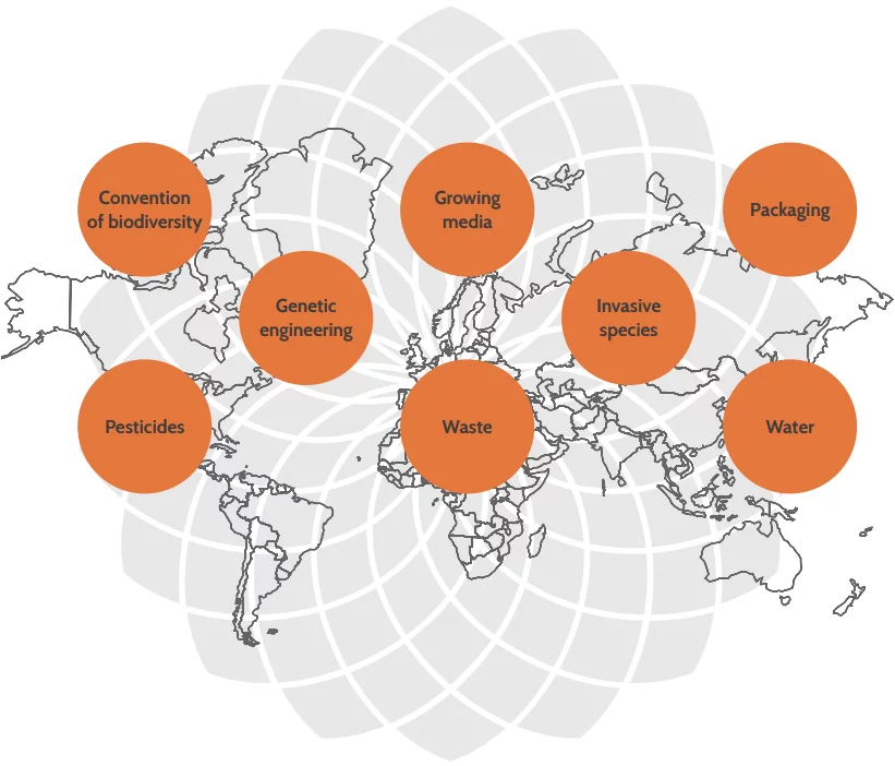 World map topics