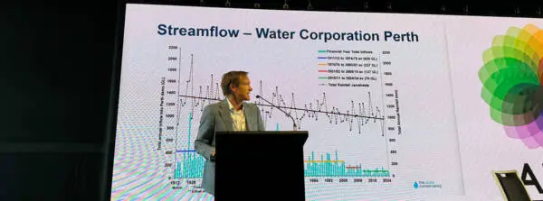 Chris Philpot of The Water Conservancy presenting water data at the AIPH Horticultural Industry Conference in Sydney.
